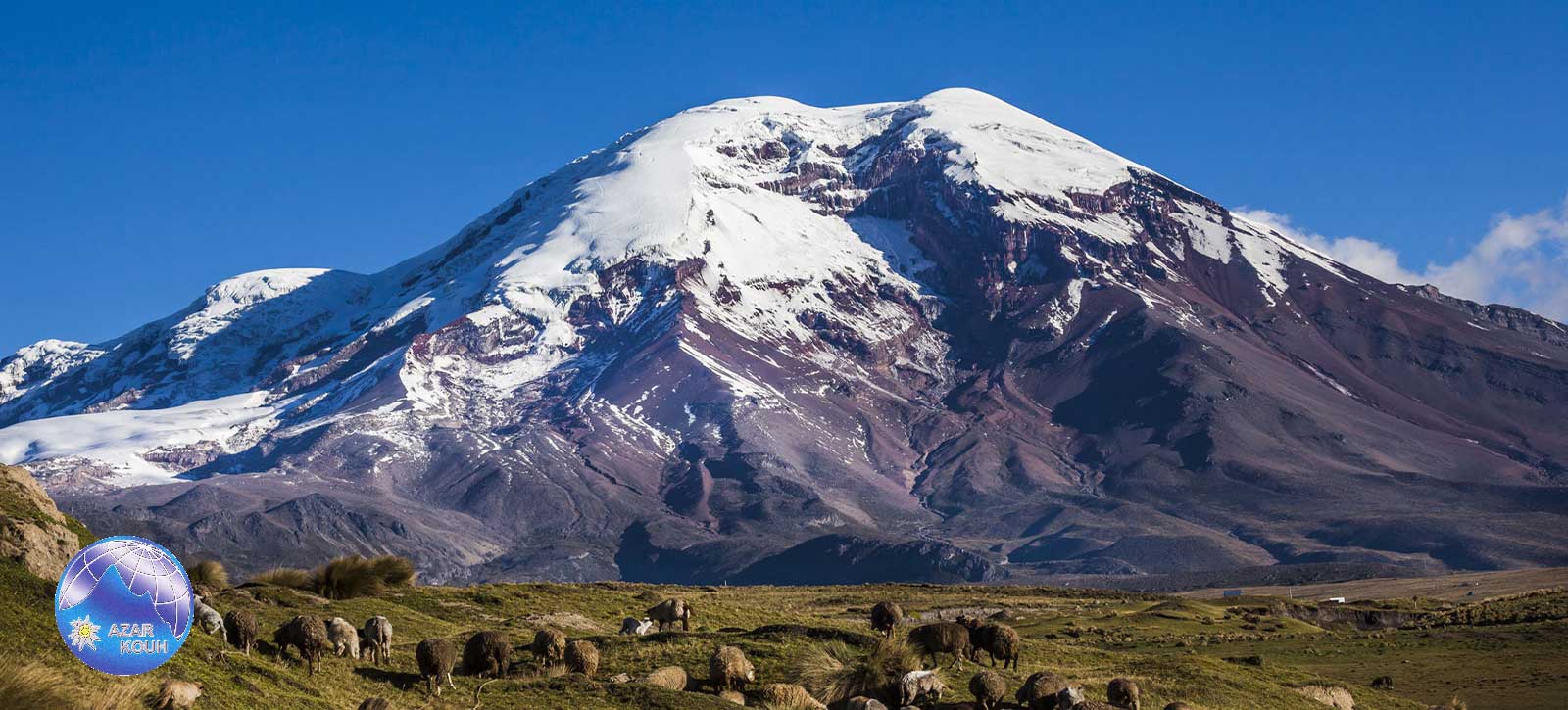 قلل اکوادور Ecuador peaks