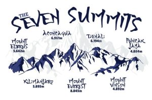 Seven continents peaks